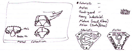 Notebook sketch of idea